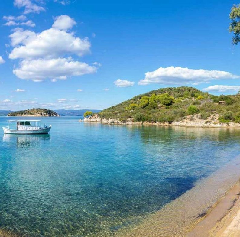Things to Do - Places to Visit
